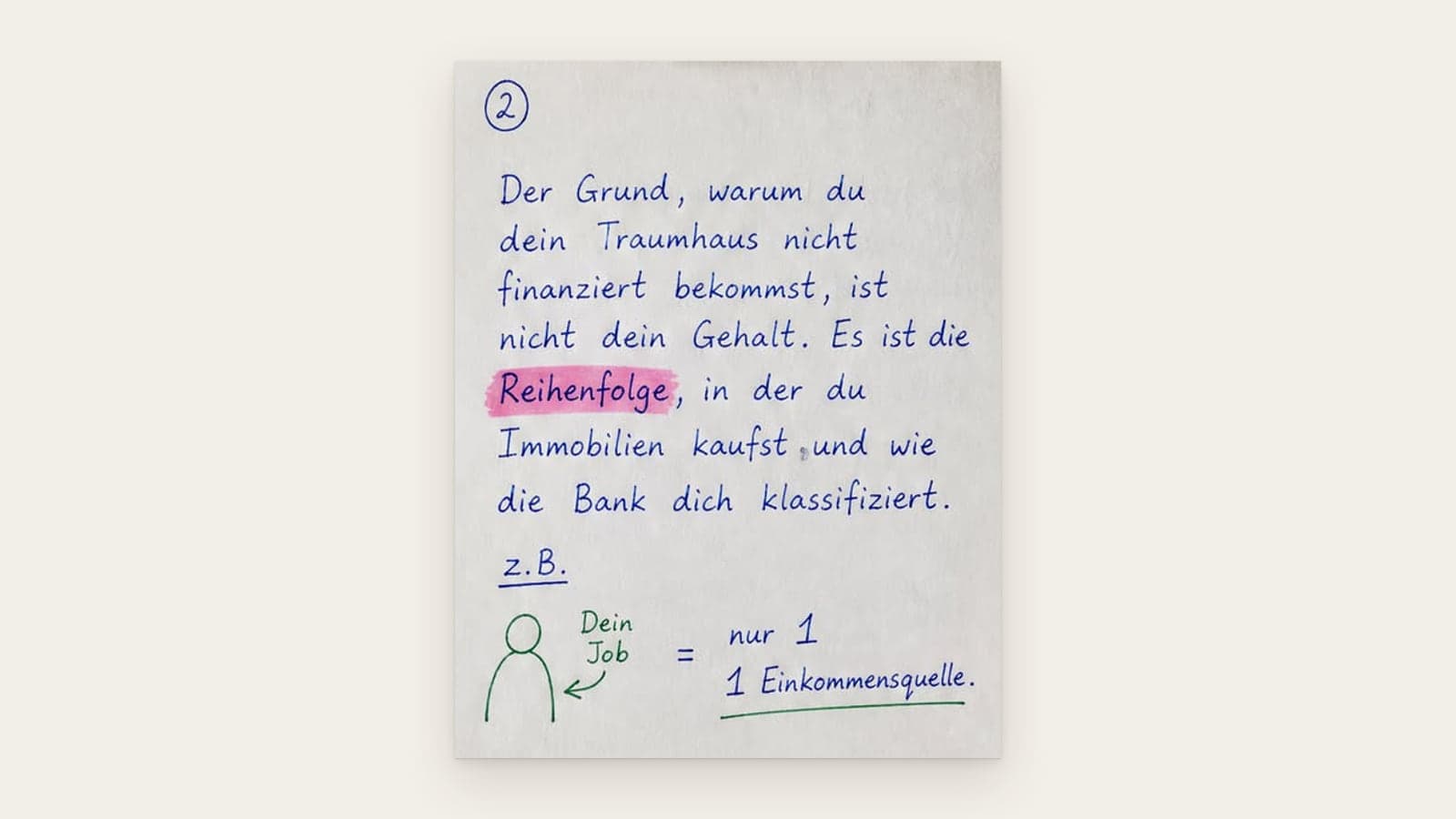 Karte 2: Es ist nicht dein Gehalt, sondern die Reihenfolge, in der du Immobilien kaufst.