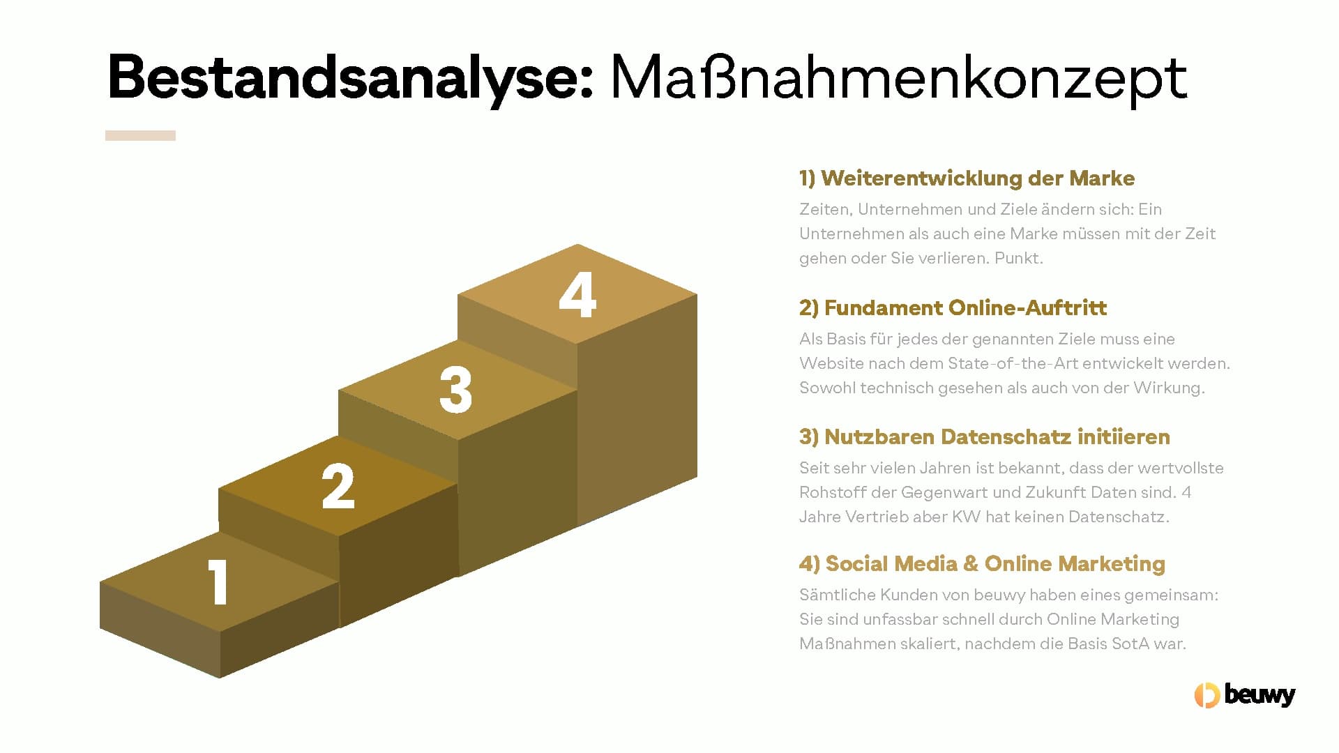 Pitch-Seite 34: goldene Treppe mit vier Stufen